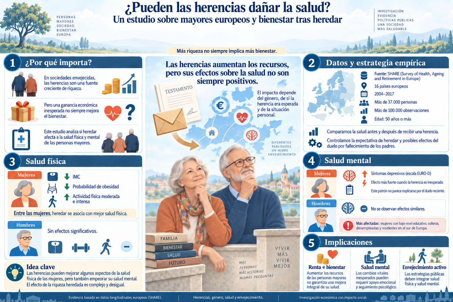 Tribuna abierta 20 - Asociación Española de Economía del Trabajo